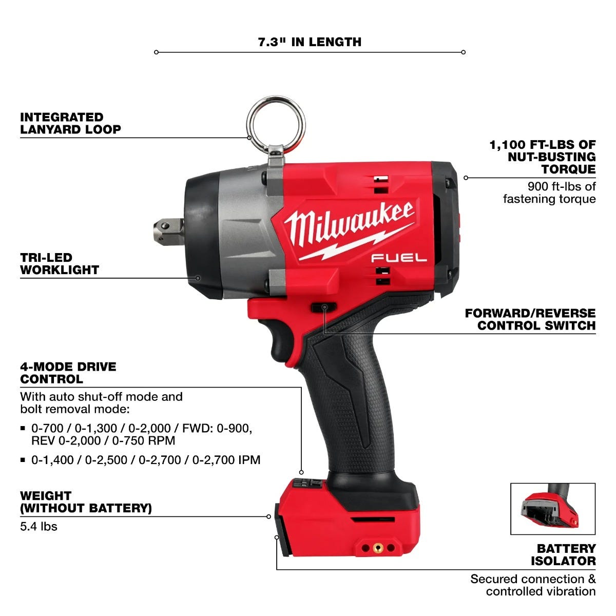 Milwaukee 2966-20 M18 FUEL 1/2" High Torque Impact Wrench w/ Pin Detent, Tool Only