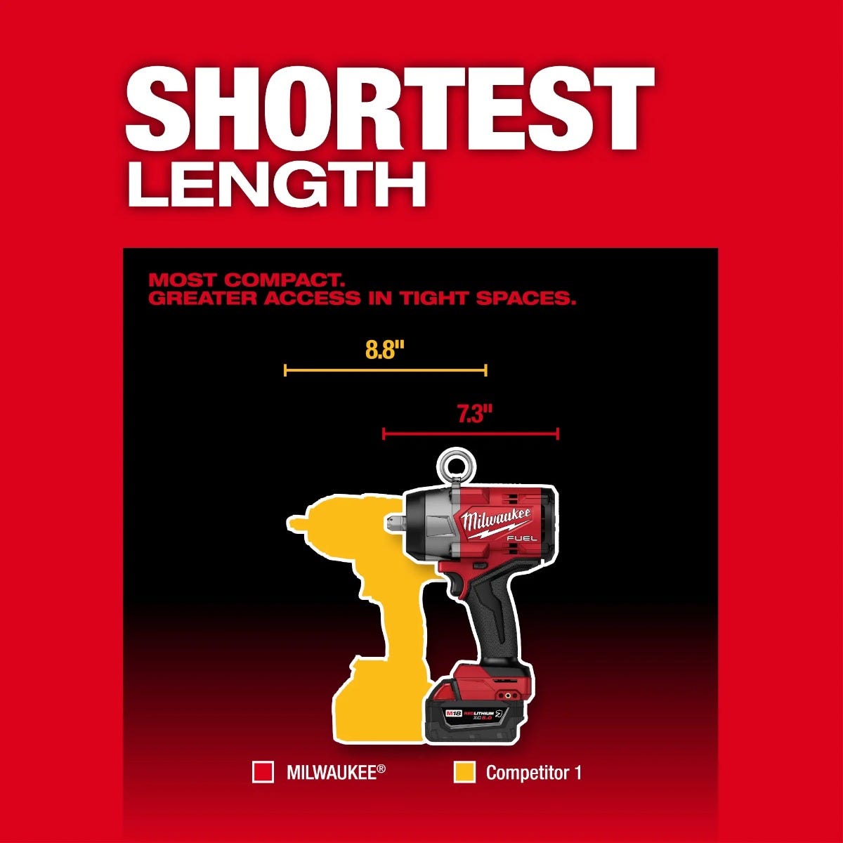 Milwaukee 2966-20 M18 FUEL 1/2" High Torque Impact Wrench w/ Pin Detent, Tool Only