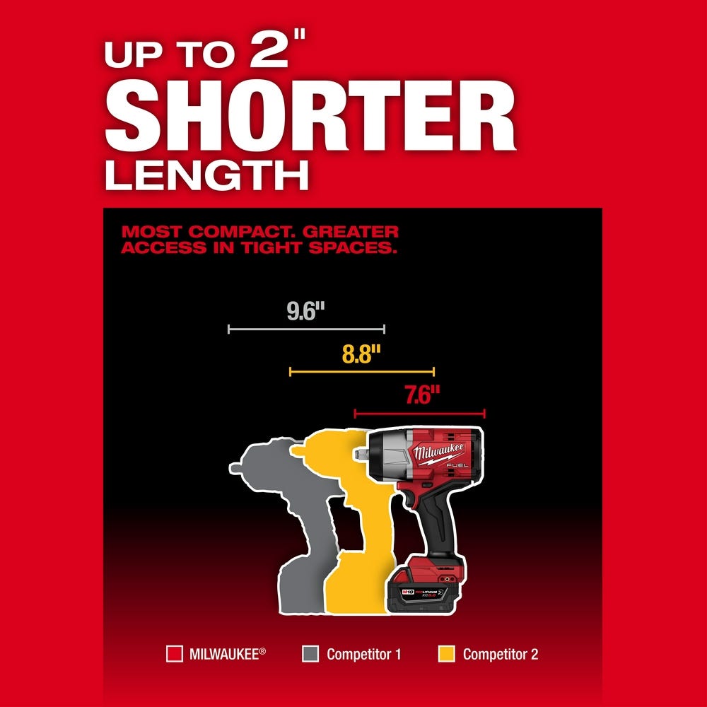 Milwaukee 2967-22GG M18 FUEL 1/2" HTIW & Grease Gun Combo Kit