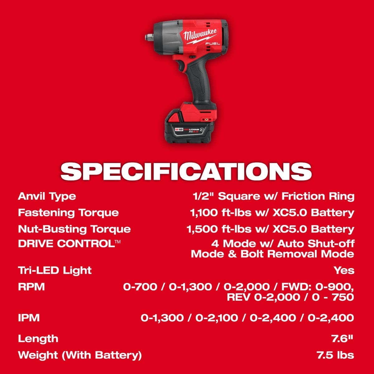 Milwaukee 3010-22  M18 FUEL 1/2" HTIW & 3/8" MTIW Automotive Combo Kit