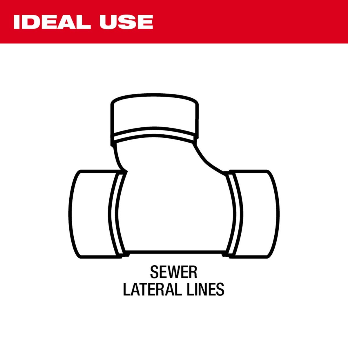 Milwaukee 2974-22 M18 200 Pipeline Inspection 5.0Ah System