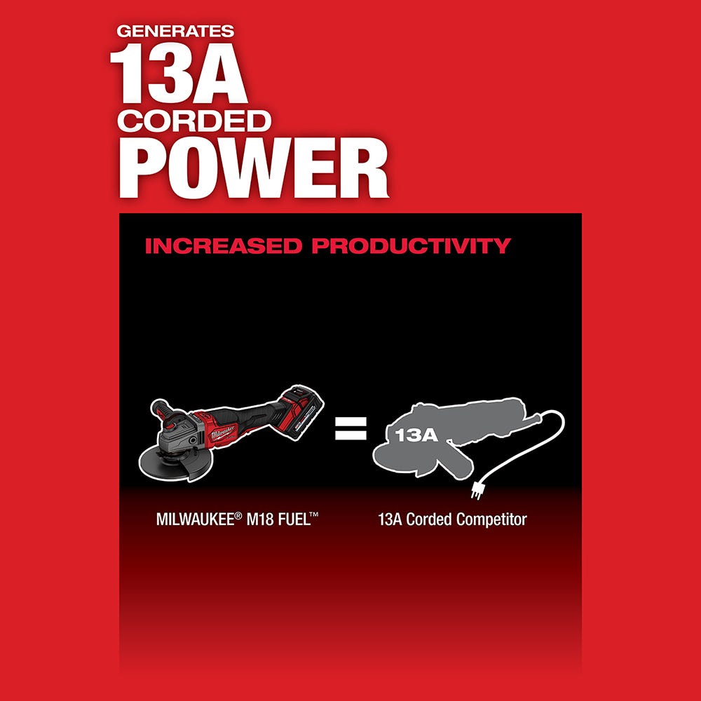 Milwaukee 2980-22 M18 FUEL Brushless 4-1/2" - 6" Paddle Switch Grinder, No-Lock, Kit