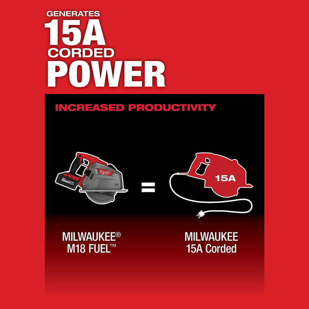 Milwaukee 2982-20 M18 FUEL 8" Metal Cutting Circular Saw, Tool Only