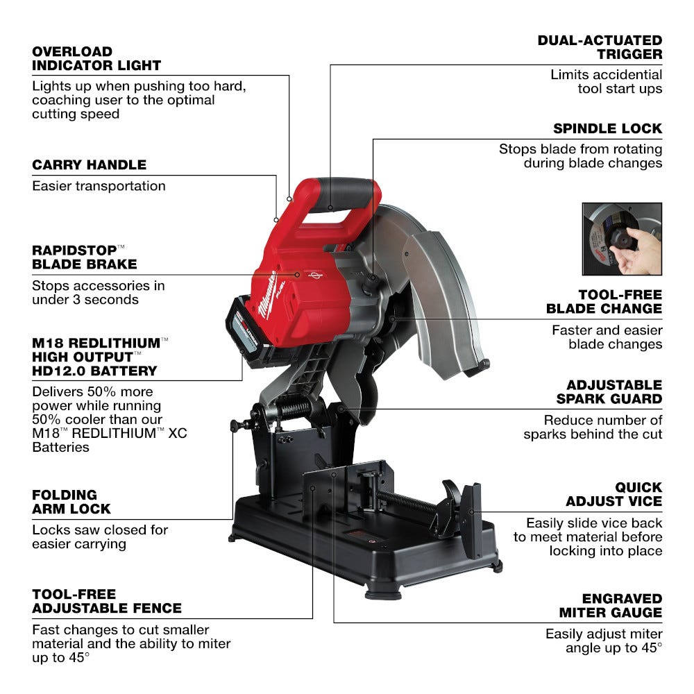 Milwaukee 2990-21HD M18 FUEL 14-Inch Abrasive Chop Saw 12.0Ah Kit