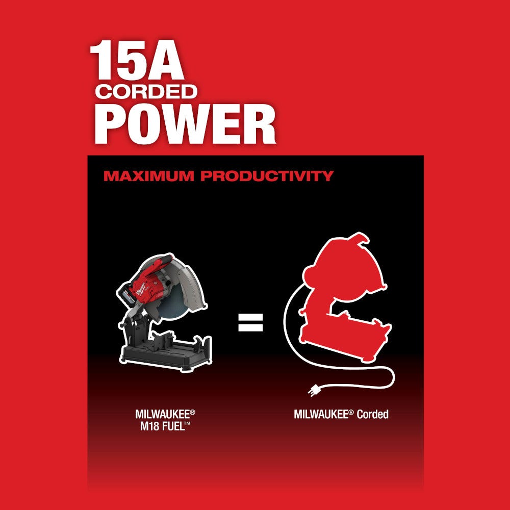 Milwaukee 2990-20 M18 FUEL 14-Inch Abrasive Chop Saw, Tool Only