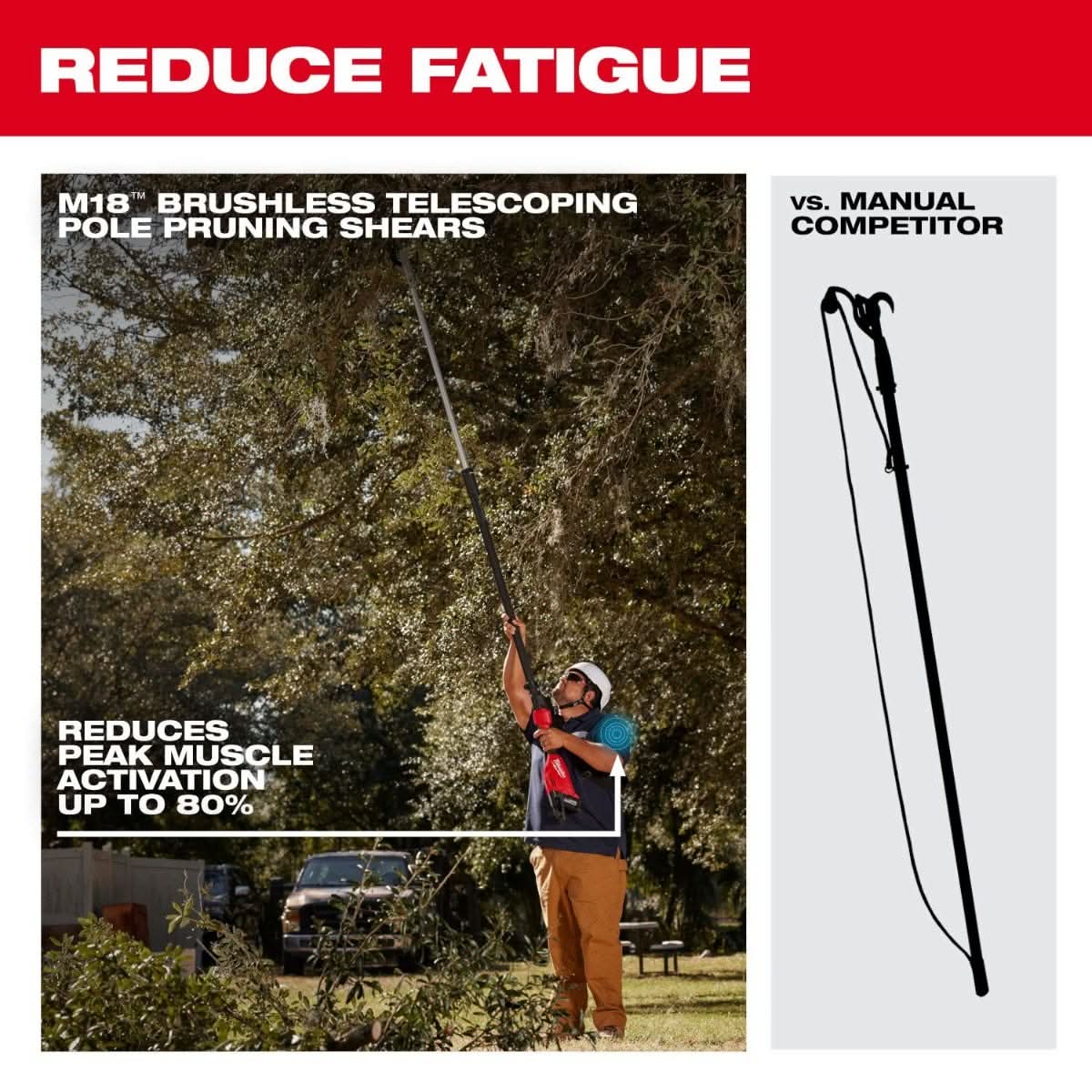 Milwaukee 3008-21 M18 Brushless Telescoping Pole Pruning Shears Kit
