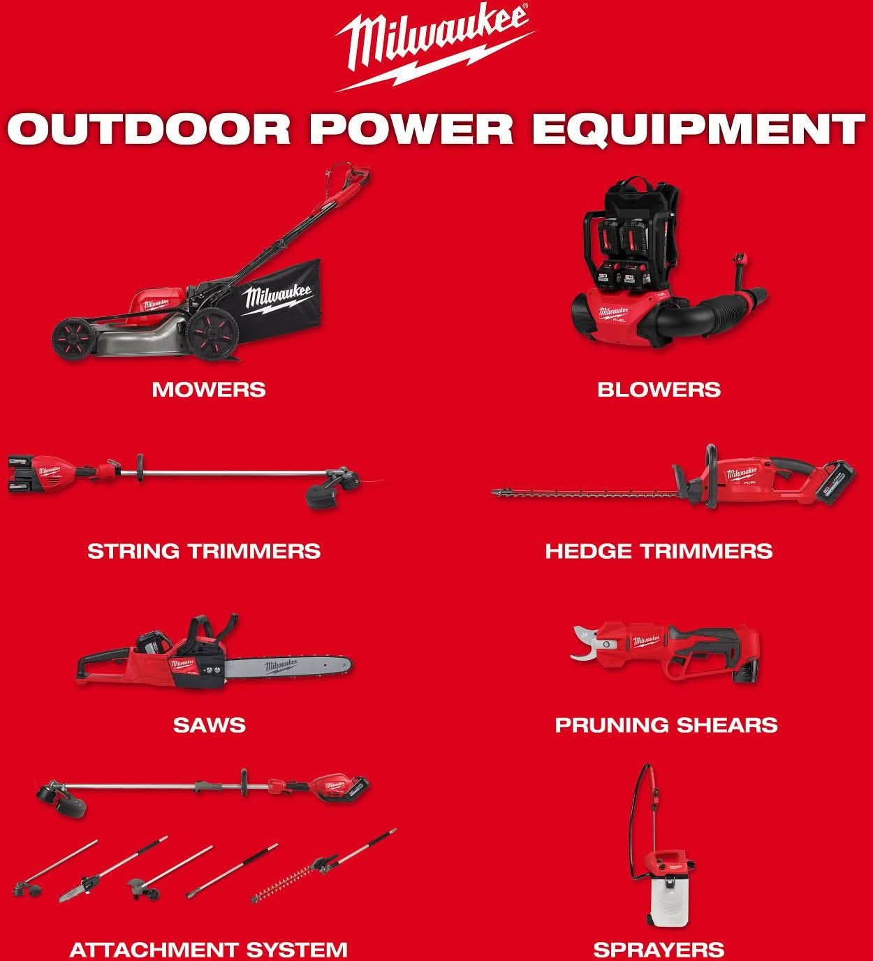 Milwaukee 3011-20 M18 FUEL Edger, Tool Only