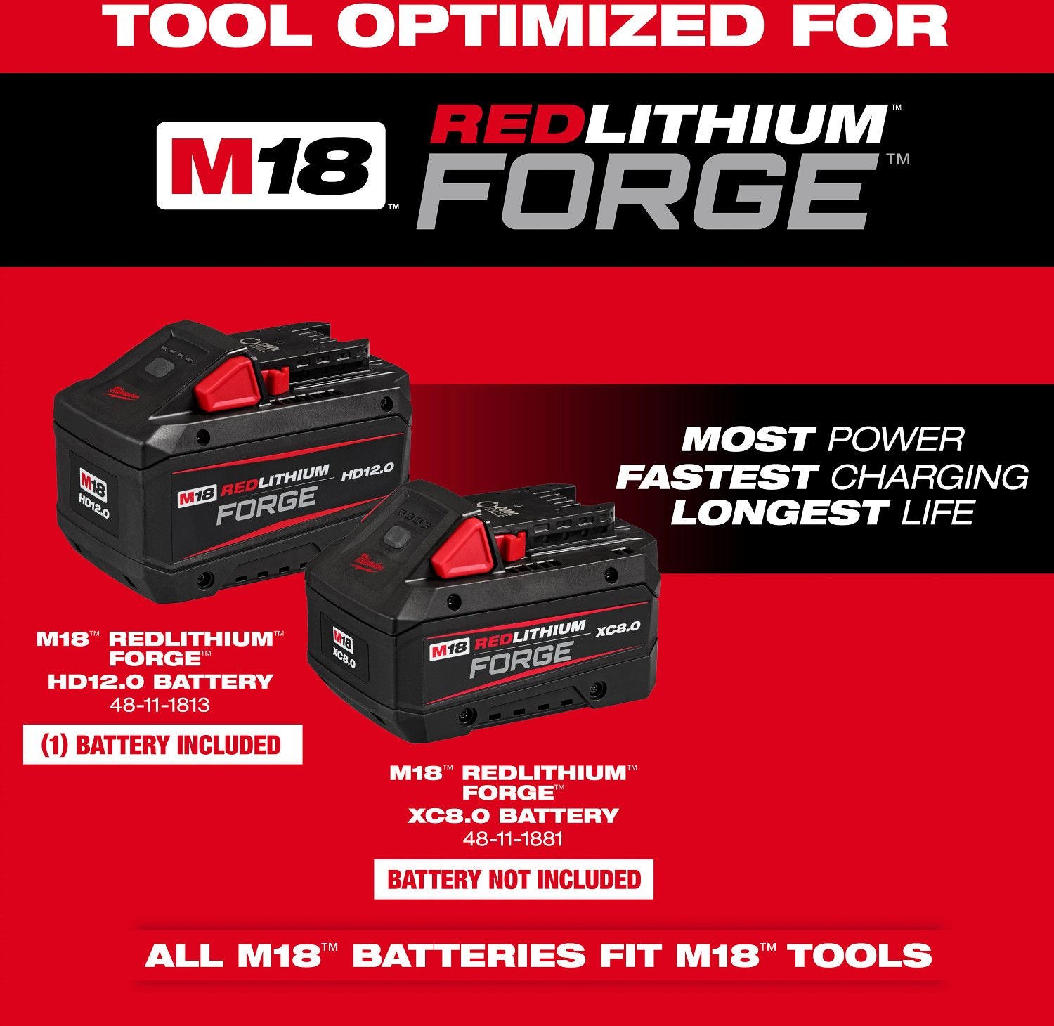 Milwaukee 3011-21HD M18 FUEL Edger 12.0Ah Kit