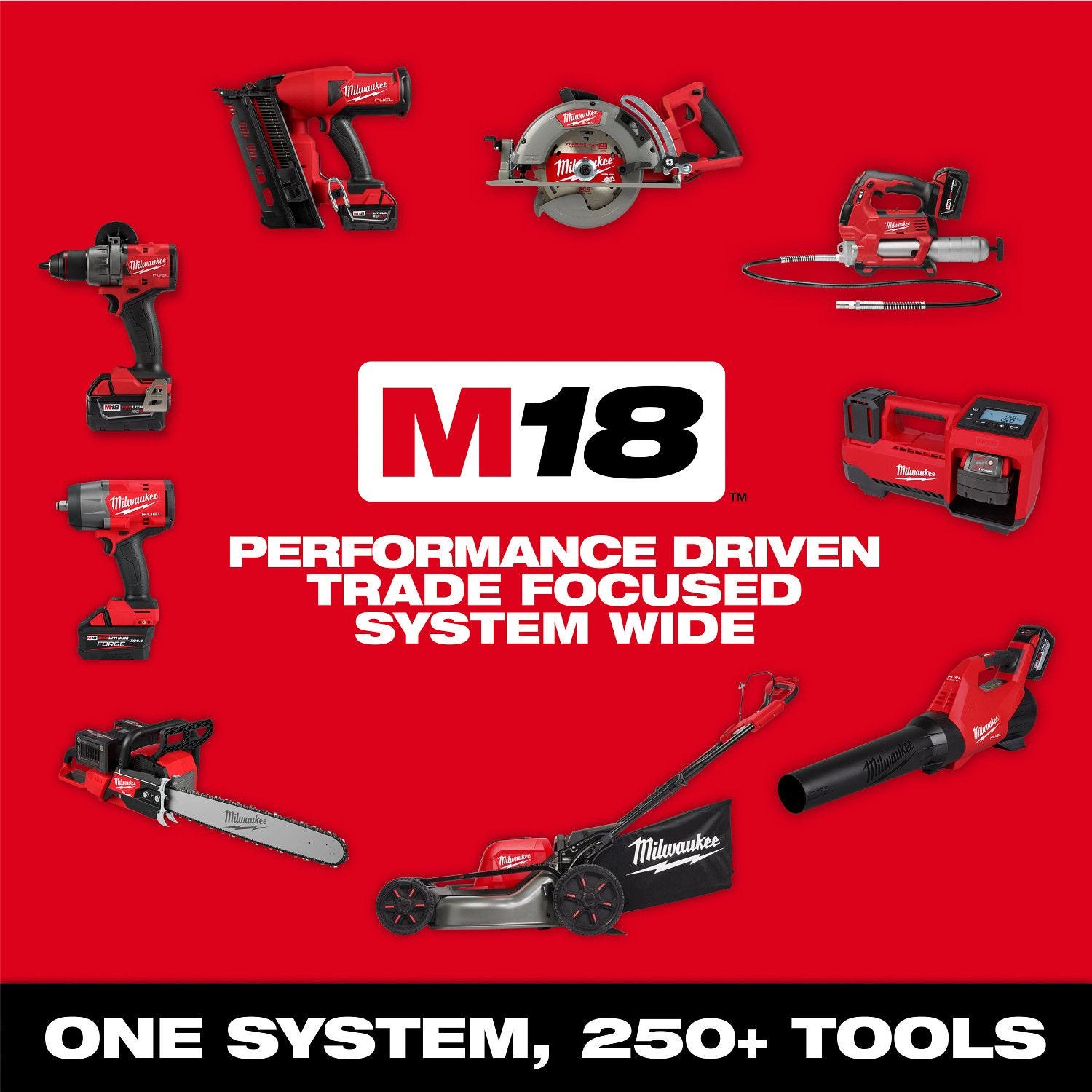 Milwaukee 3011-21HD M18 FUEL Edger 12.0Ah Kit