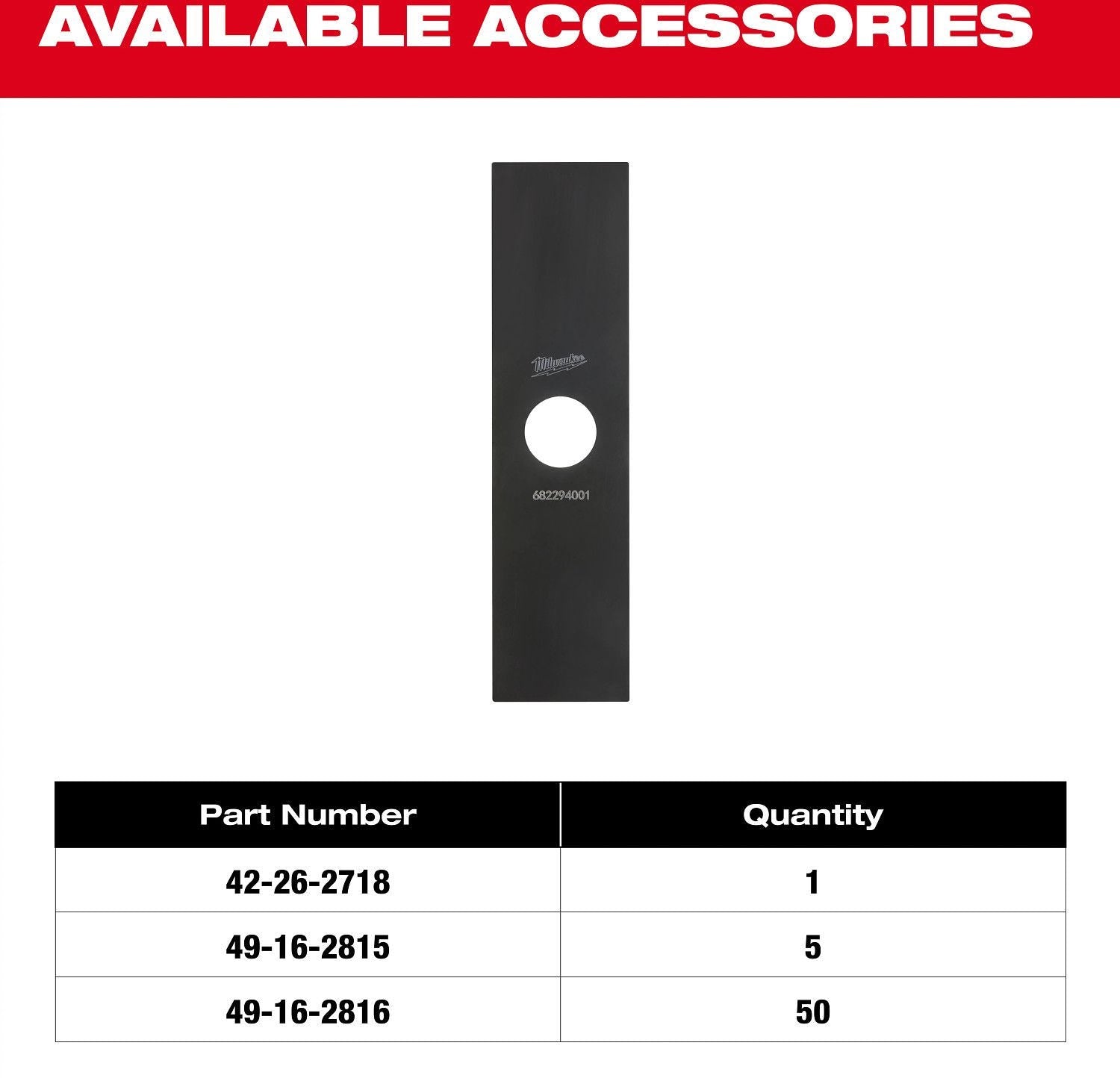 Milwaukee 3011-21HD M18 FUEL Edger 12.0Ah Kit