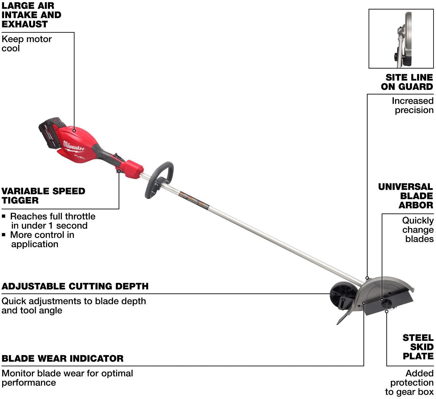 Milwaukee 3011-21HD M18 FUEL Edger 12.0Ah Kit