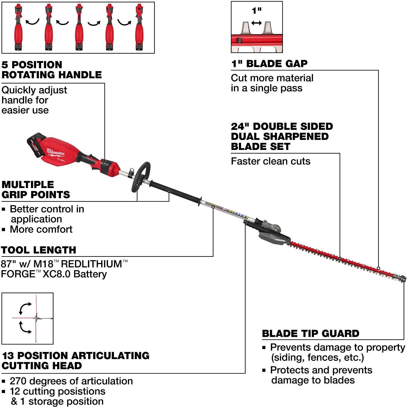 Milwaukee 3012-21 M18 FUEL Pole Articulating Hedge Trimmer 8.0Ah Kit