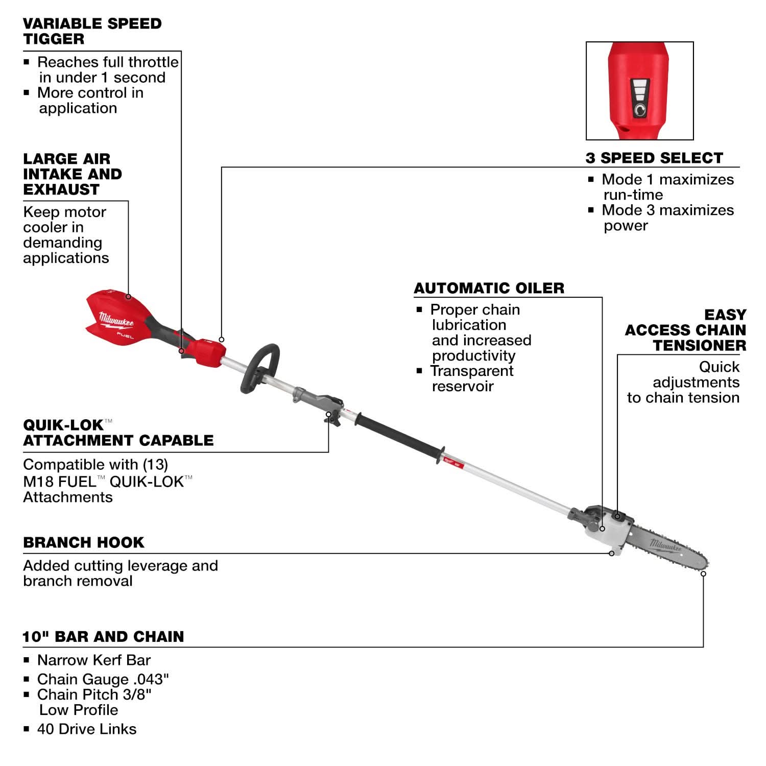Milwaukee 3016-20PS M18 FUEL QUIK-LOK Power Head w/ Pole Saw