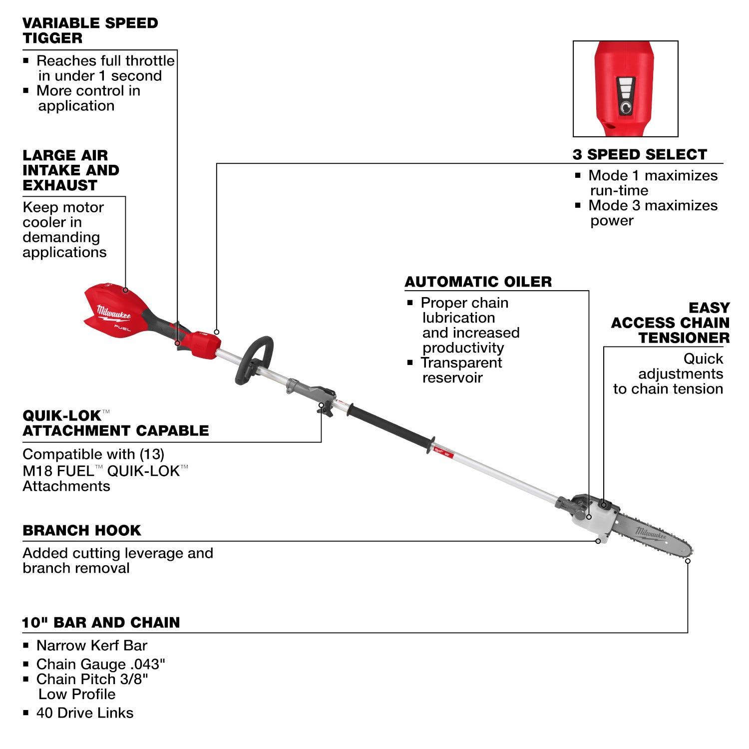 Milwaukee 3016-20PS M18 FUEL QUIK-LOK Power Head w/ Pole Saw Attachment