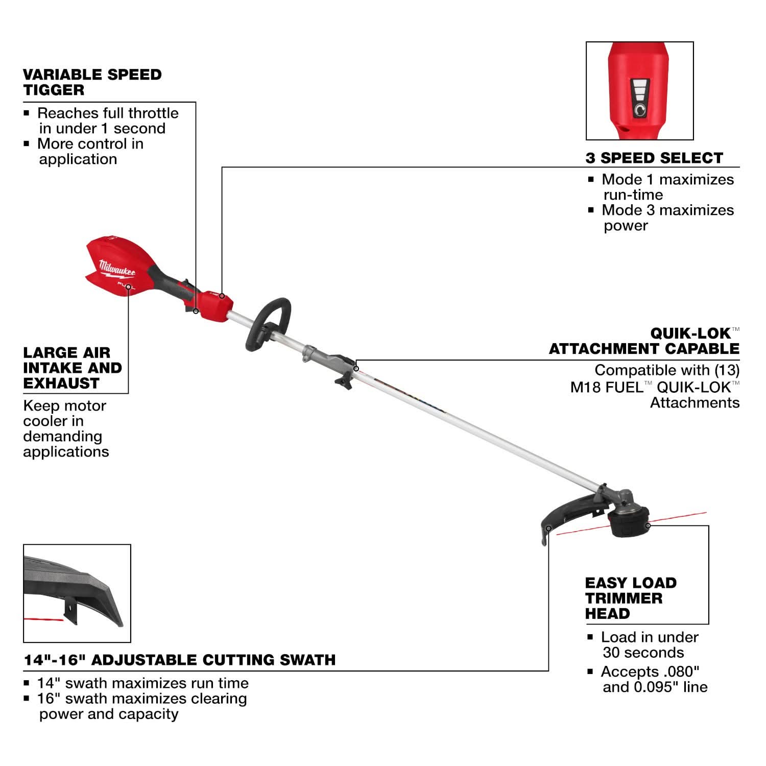 Milwaukee 3016-20ST M18 FUEL QUIK-LOK Power Head w/ String Trimmer Attachment