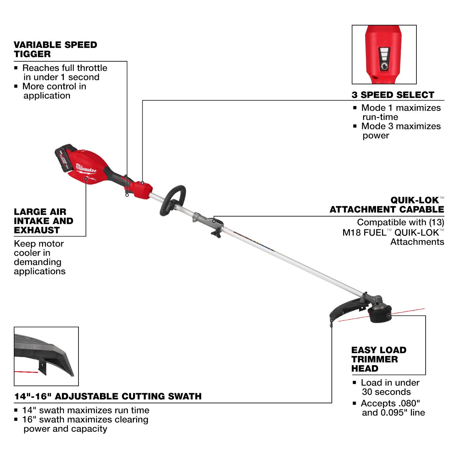 Milwaukee 3016-21ST M18 FUEL QUIK-LOK Power Head 8.0Ah Kit w/ String Trimmer Attachment