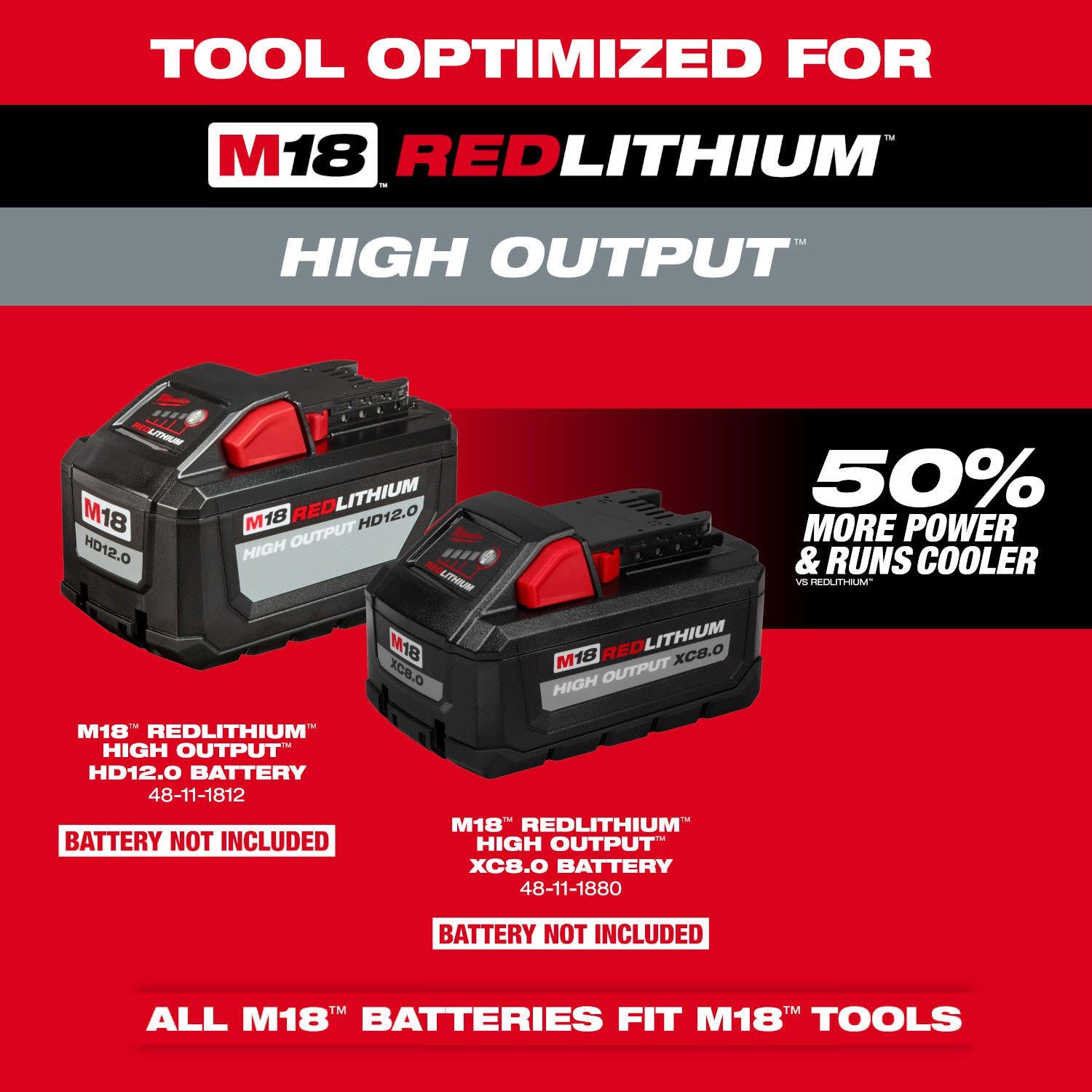 Milwaukee M18 FUEL 18V 500CFM Blower with M18 REDLITHIUM HIGH OUTPUT XC 6.0Ah Battery 2-Pack