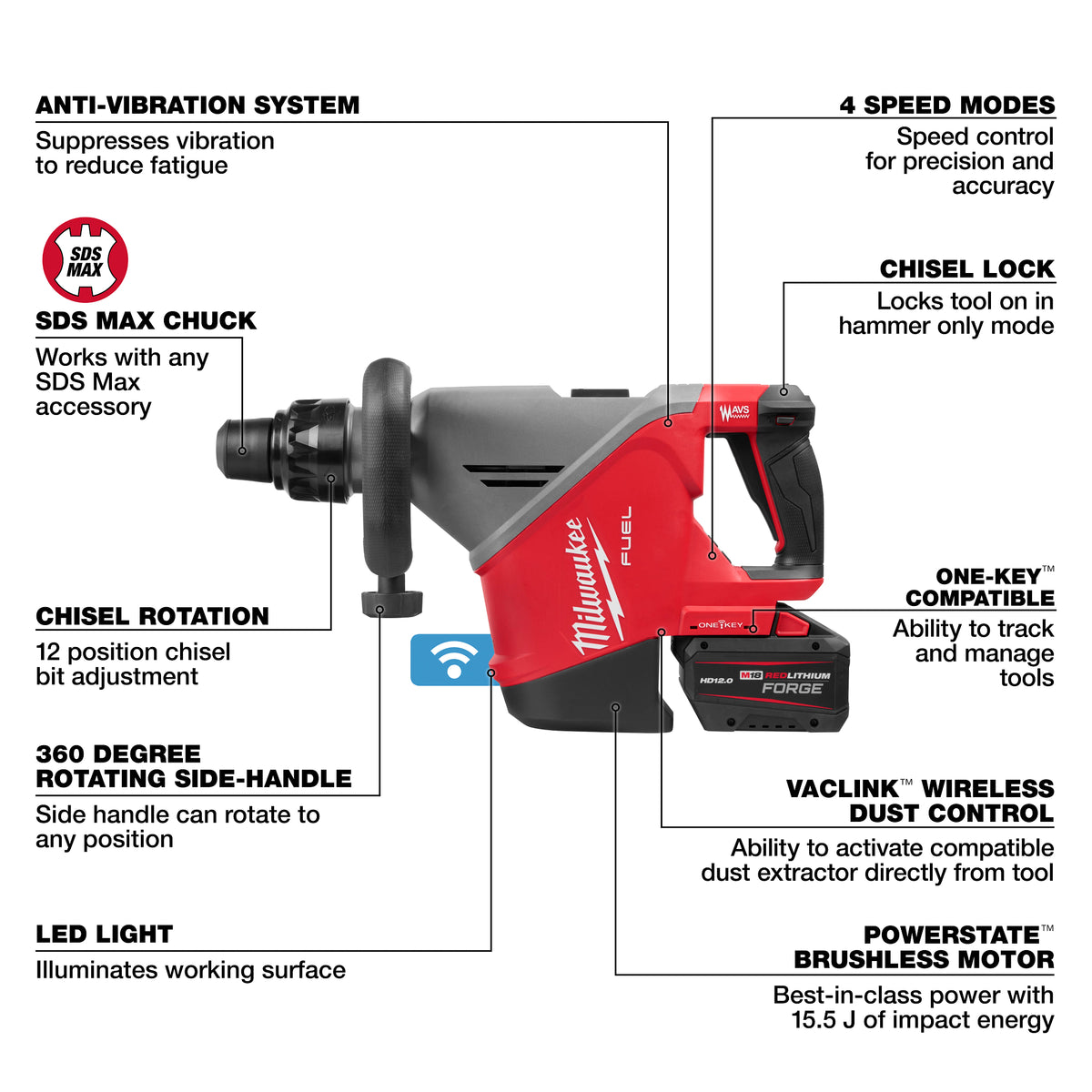 Milwaukee M18 FUEL SDS MAX demolition hammer 3018-22HD feature walk-around
