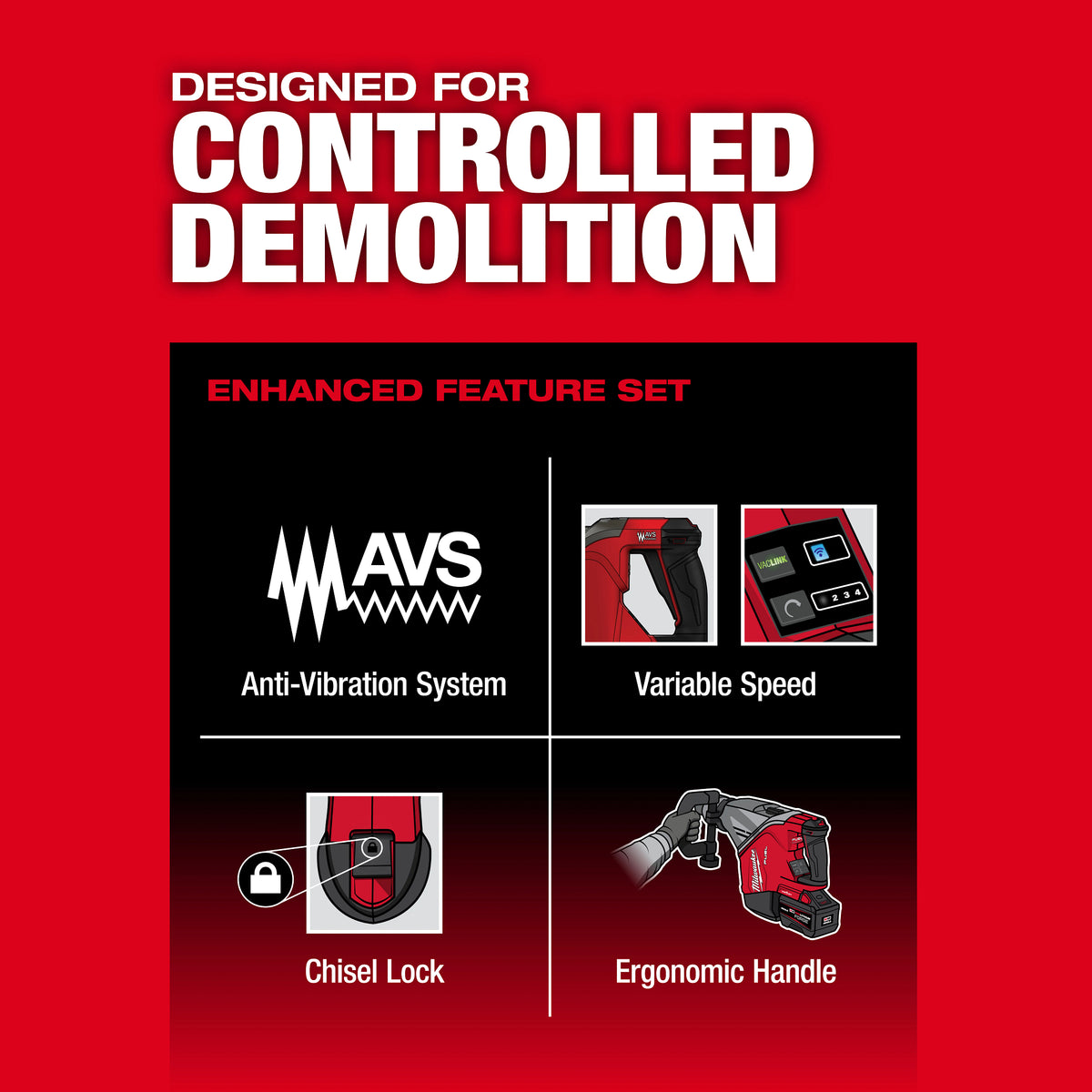Milwaukee M18 FUEL 18-lb. SDS MAX demolition hammer performance chart 2