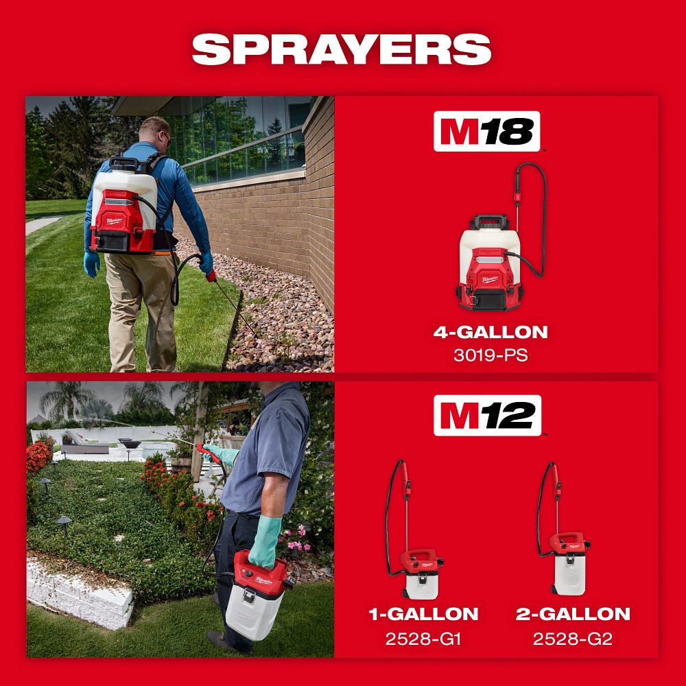 Milwaukee 3019-21PS M18 4-Gallon Backpack Sprayer w/ SWITCH TANK