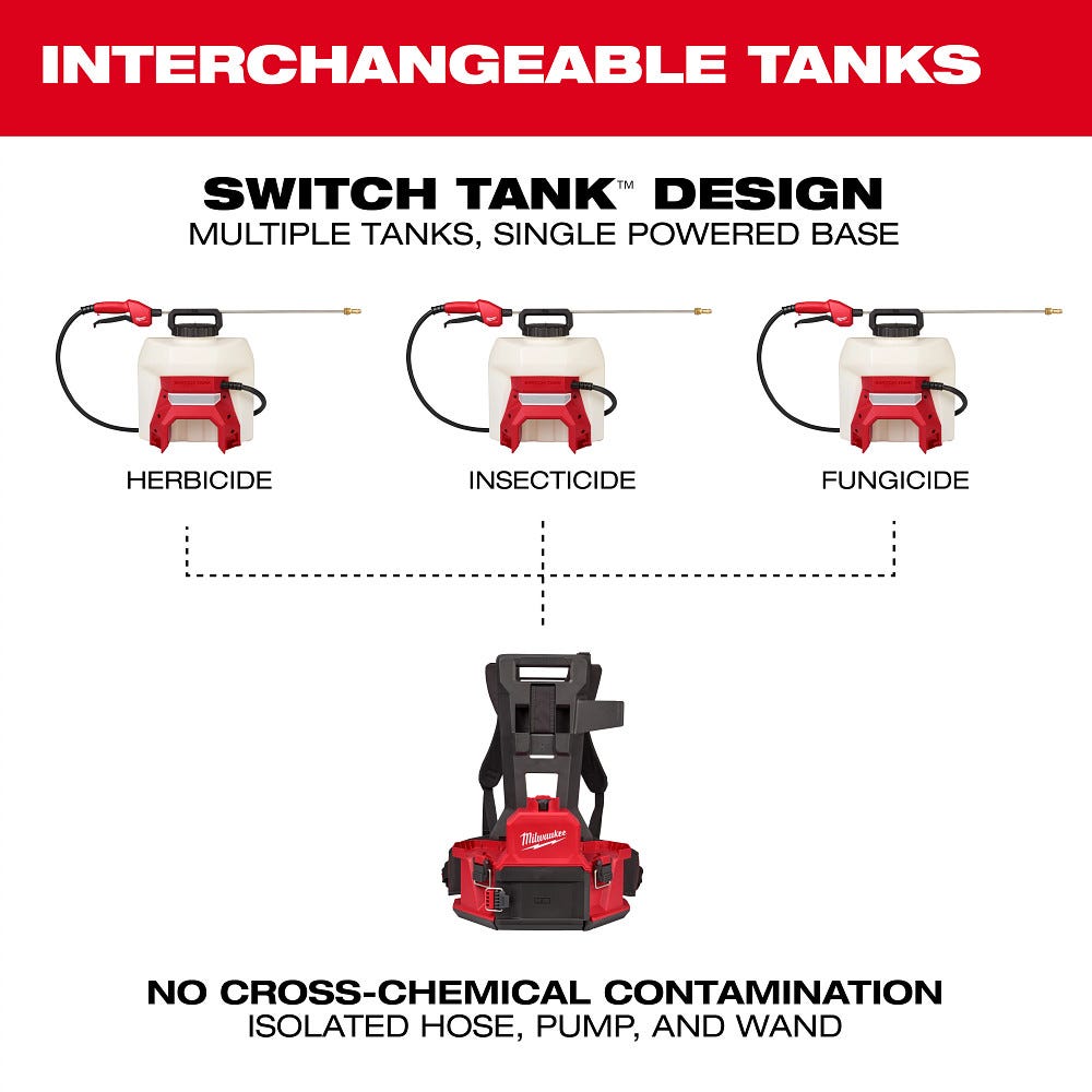 Milwaukee 3019-21PS M18 4-Gallon Backpack Sprayer w/ SWITCH TANK (Kit)