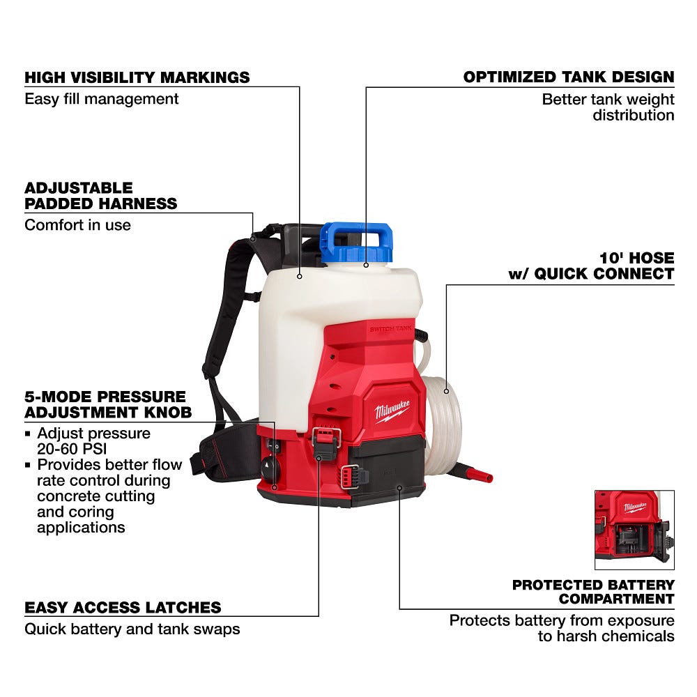 Milwaukee 3019-21WS M18 4-Gallon Water Supply Kit w/ SWITCH TANK