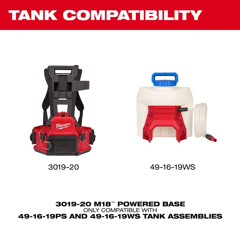 Milwaukee 3019-21WS M18 4-Gallon Water Supply Kit w/ SWITCH TANK