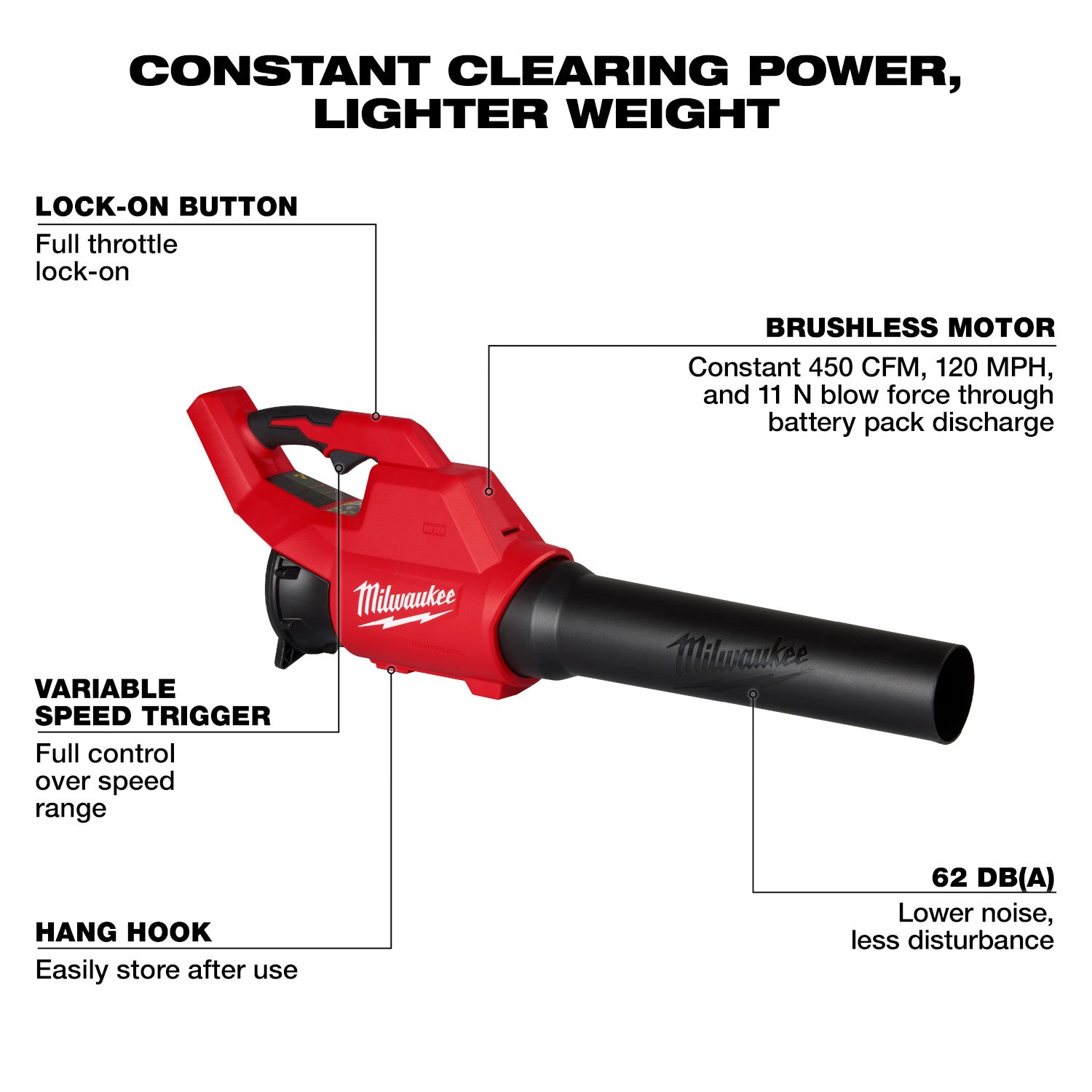 Milwaukee 3044-20 M18 Brushless 450-CFM Lightweight Blower, Tool-Only