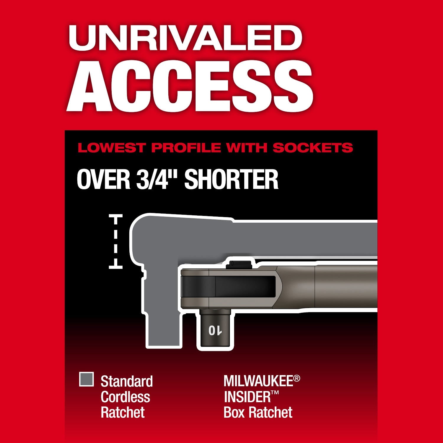 Milwaukee 3050-20 M12 FUEL INSIDER Extended Reach Box Ratchet
