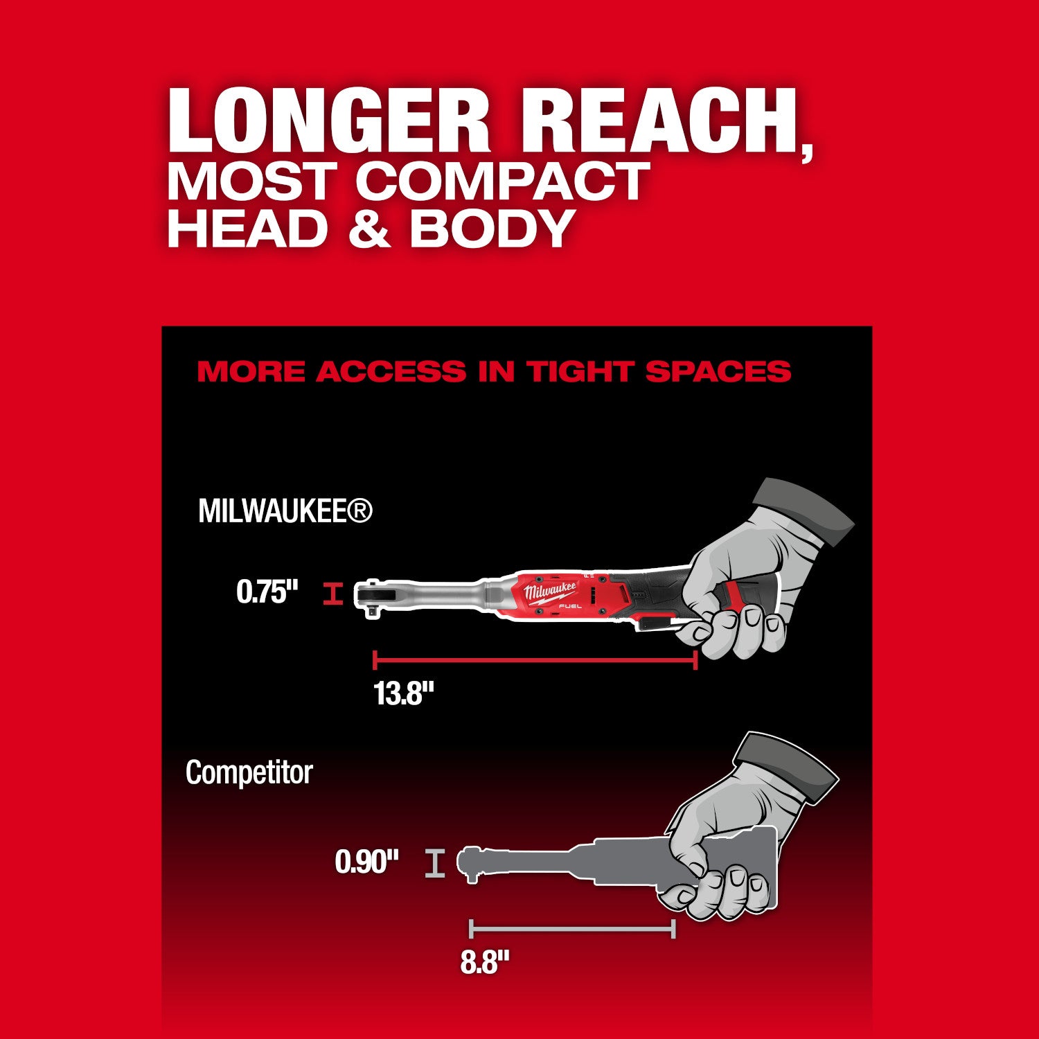 Milwaukee M12 FUEL 1/4-in. Extended Reach Ratchet (3058-20)