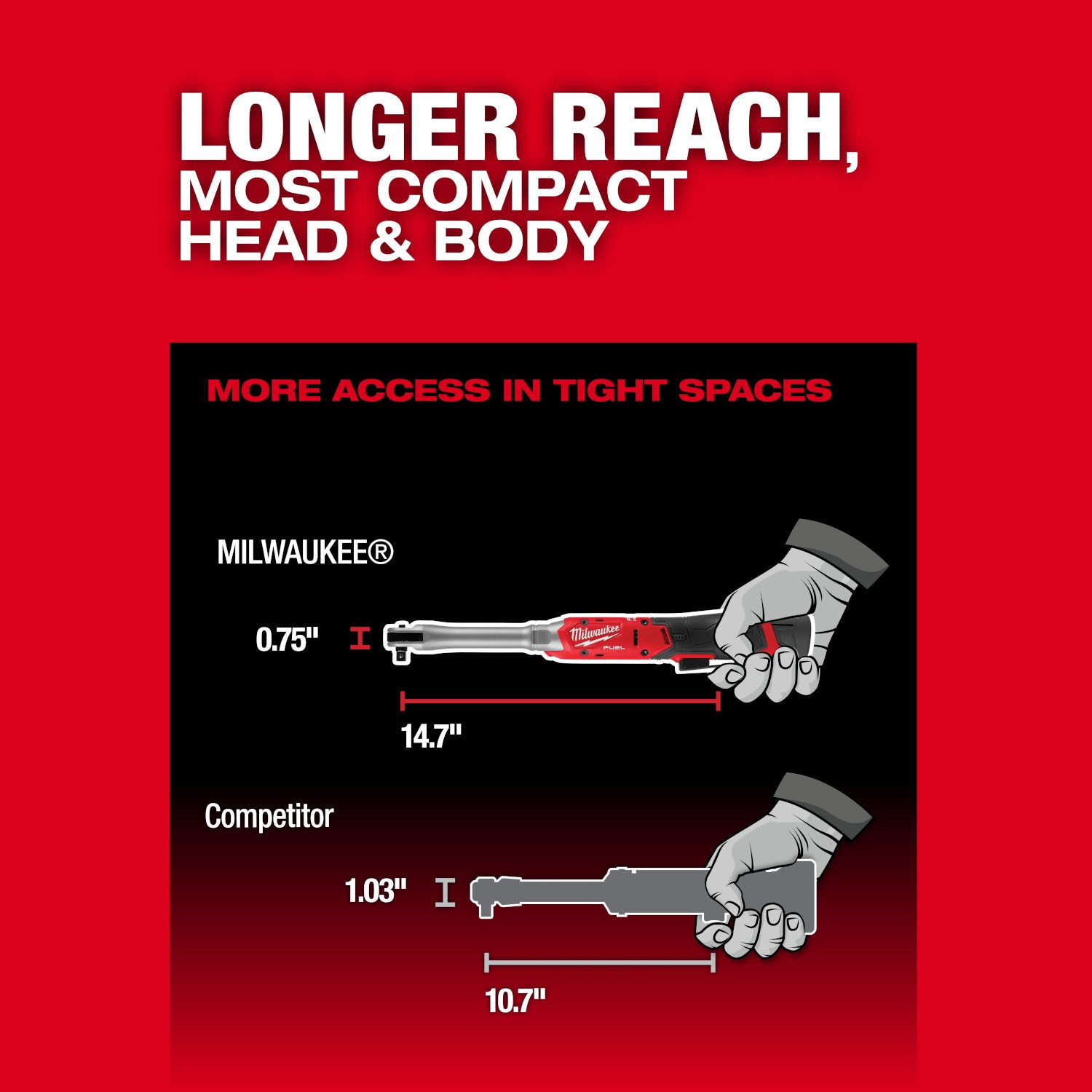 Milwaukee M12 FUEL 3/8-in. Extended Reach Ratchet (3059-20)