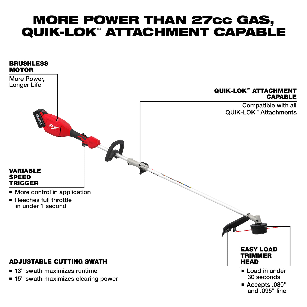 Milwaukee M18 QUIK-LOK Brushless 15-in. String Trimmer 6.0Ah Kit 3115-21ST feature walk-around