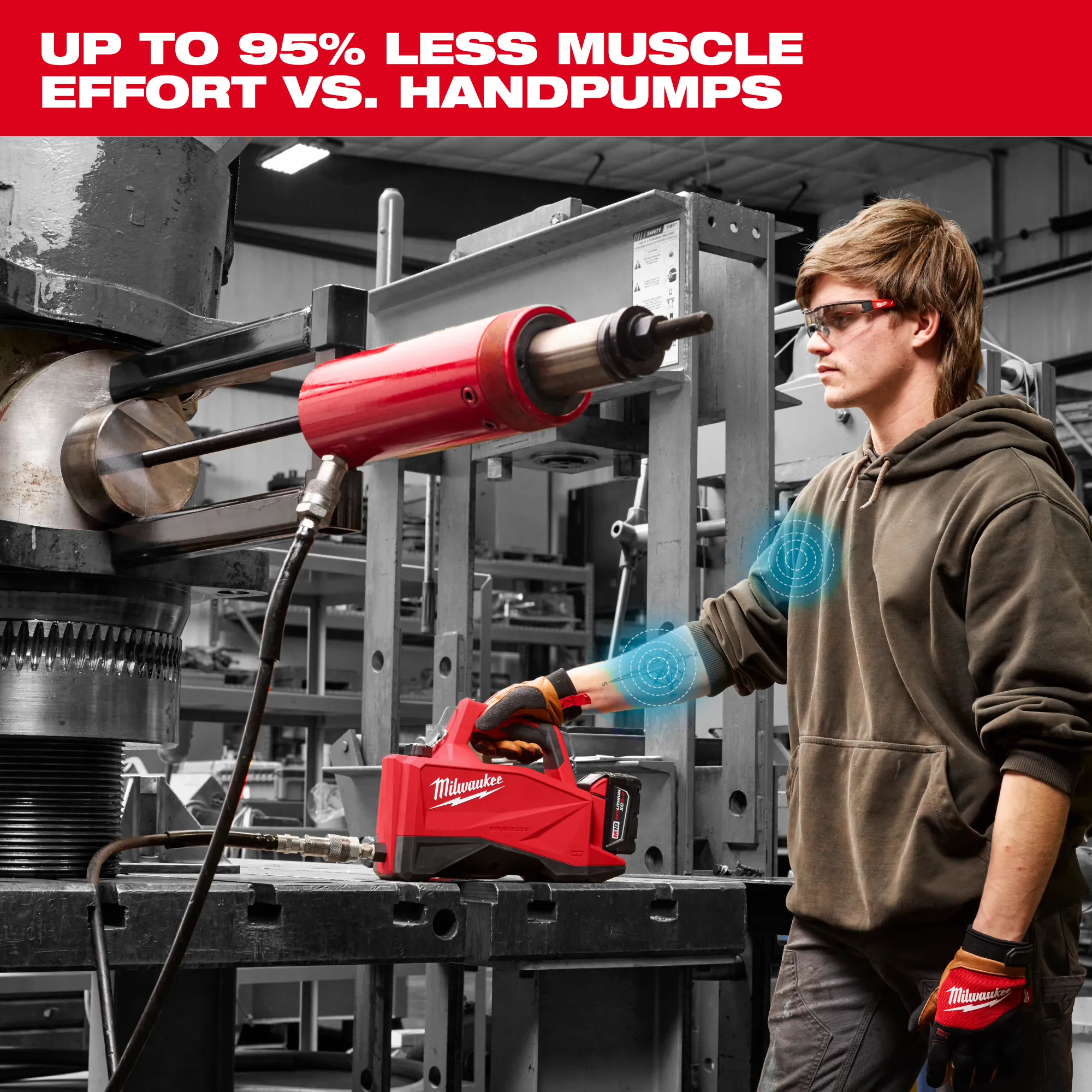 Milwaukee 3120-21 M18 Brushless Single Acting 60in3 10,000psi Hydraulic Pump