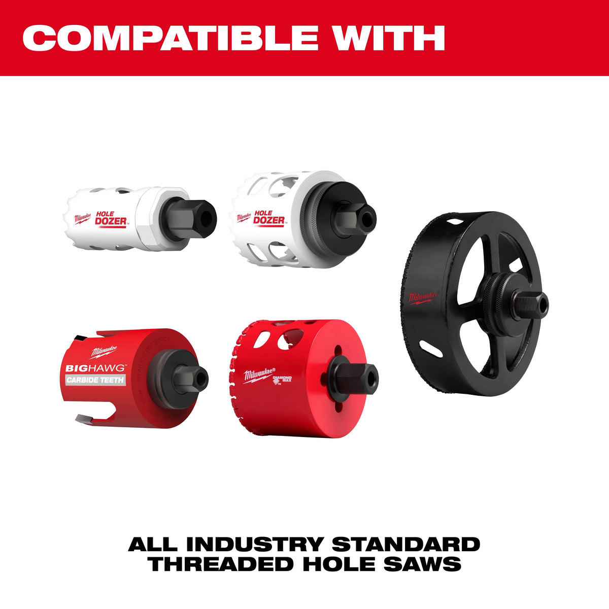 Milwaukee QUIK-LOK Arbor Set hole saw compatibility