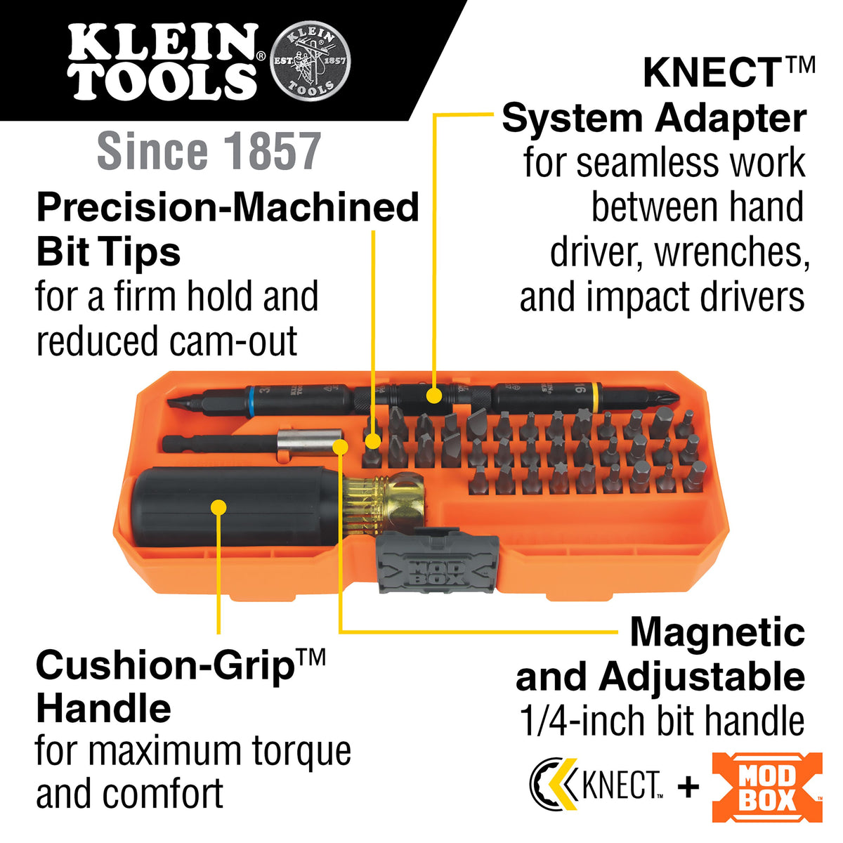 Klein 32501HD set contents overview