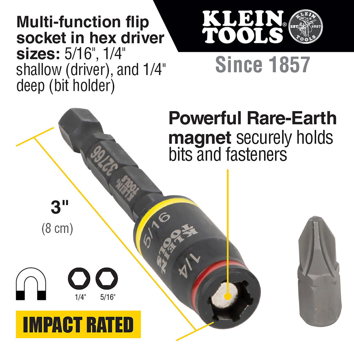 Klein 32308F flip socket detail