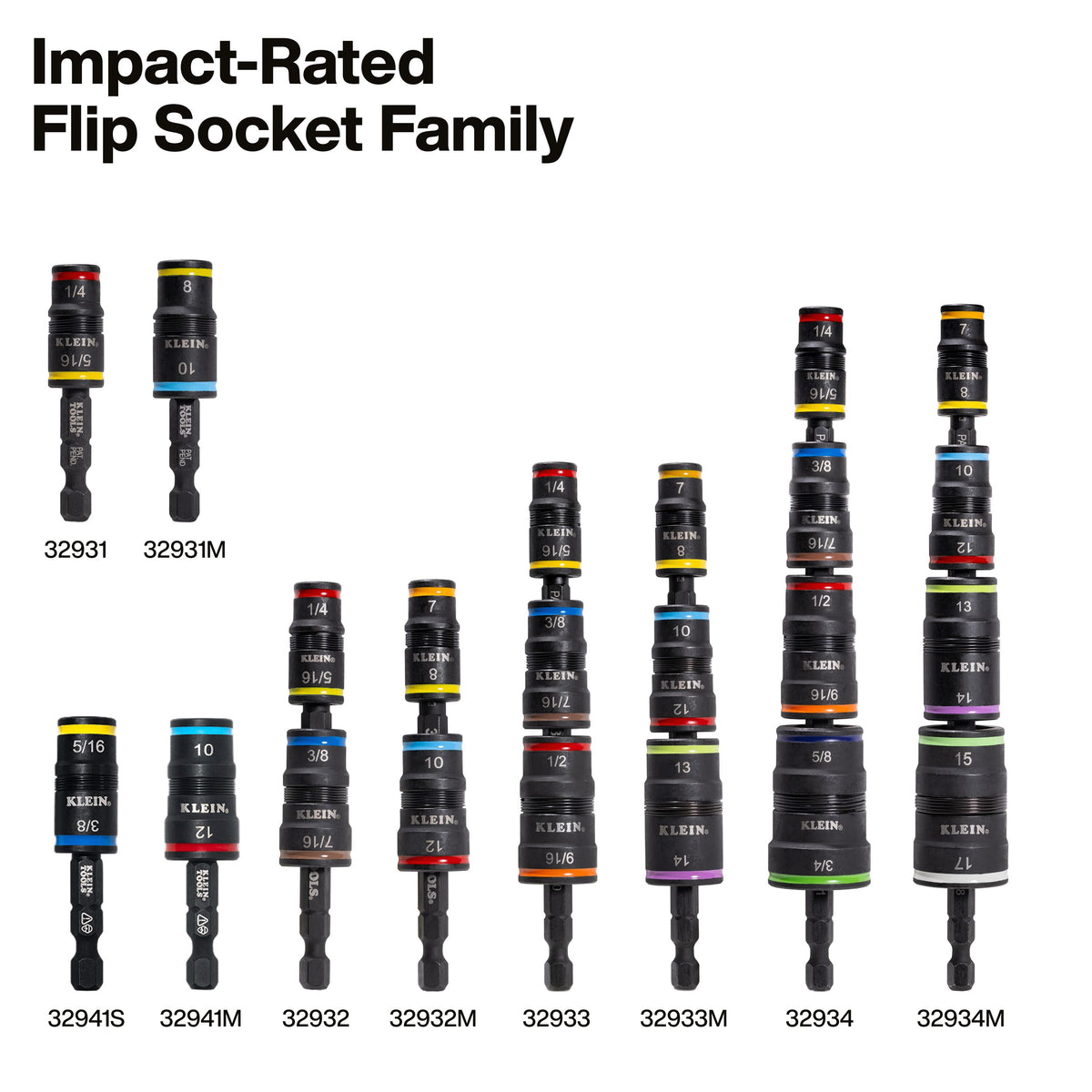 Klein Tools impact-rated flip socket construction