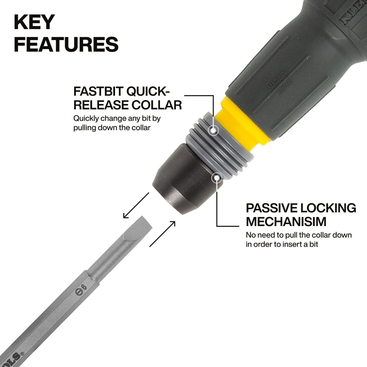 Klein 32960A Fastbit Tru-Grip Phillips and Slotted Screwdriver