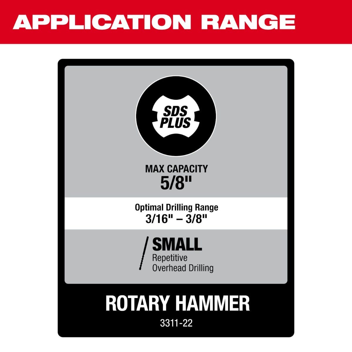 Milwaukee 3311-22 M18 FUEL Overhead Rotary Hammer w/ Integrated Dust Extraction 3.0Ah CP Kit