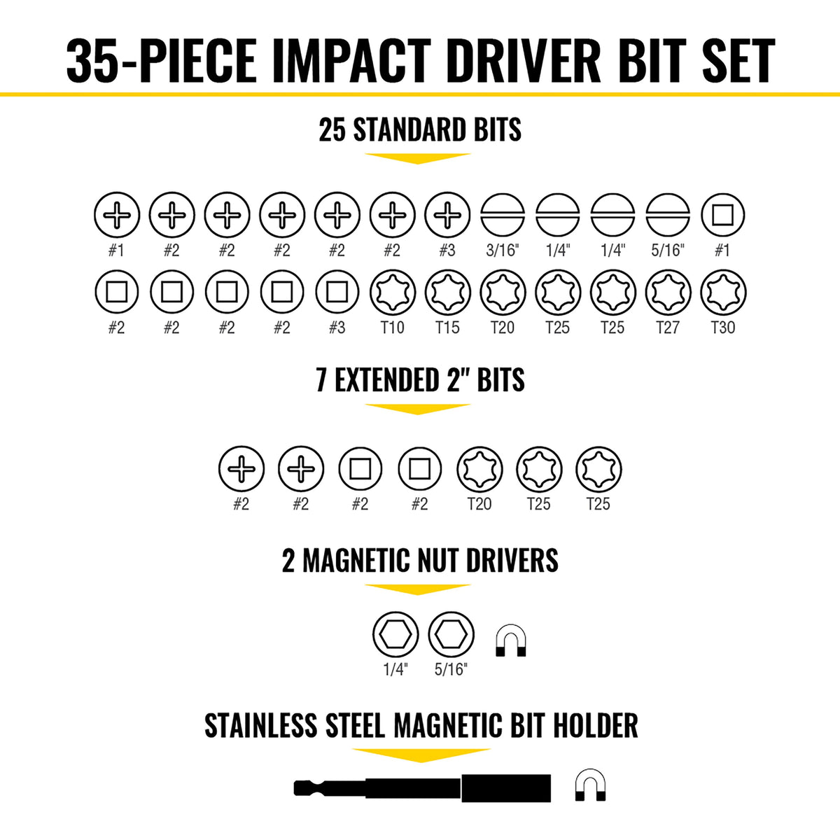 Klein 33800 impact bit set feature detail 2
