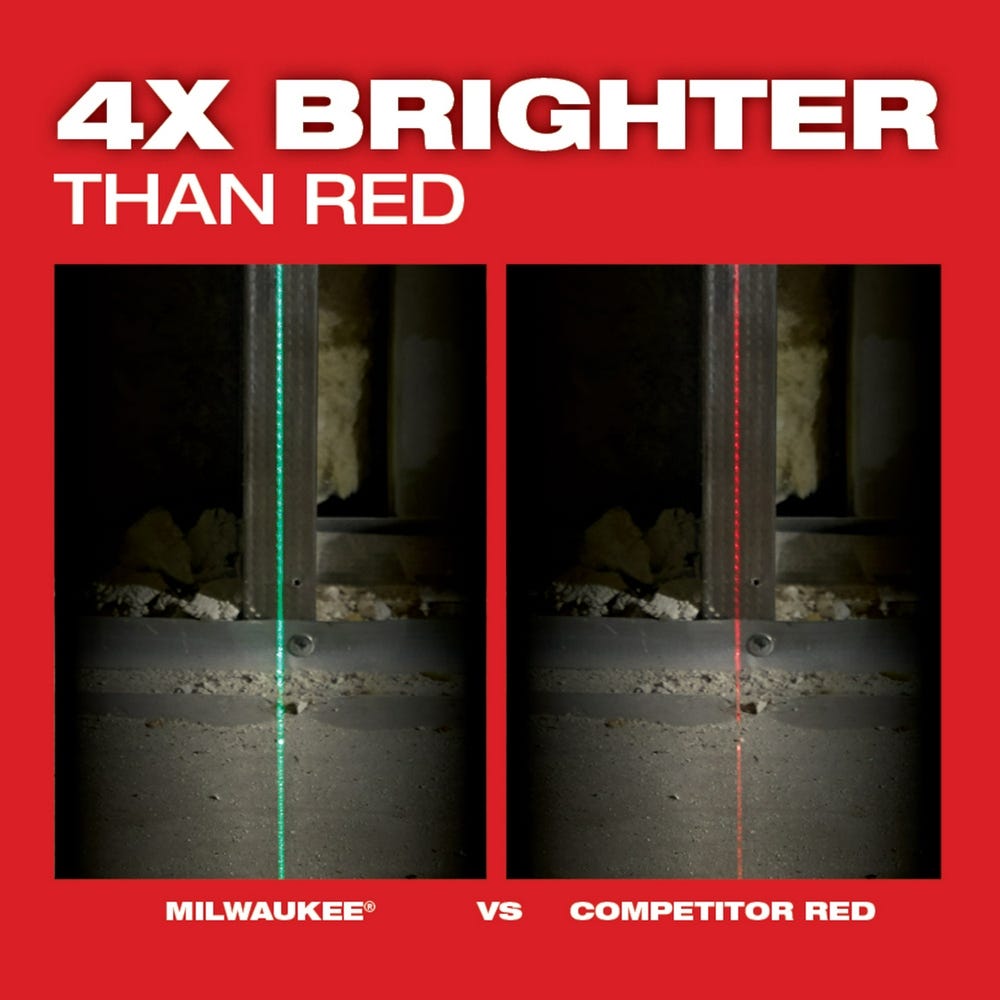 Milwaukee 3421 Green Cross Line Laser