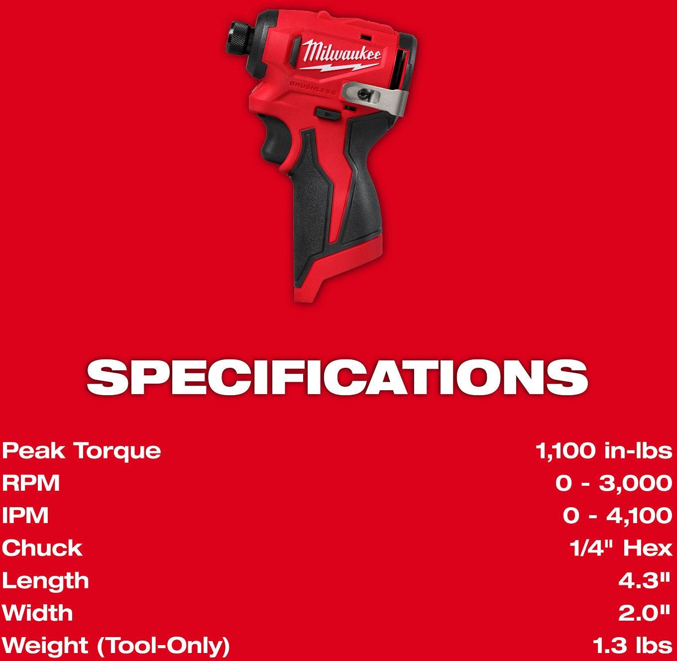 しば Milwaukee 3450-20 M12 12 Volt 1/4