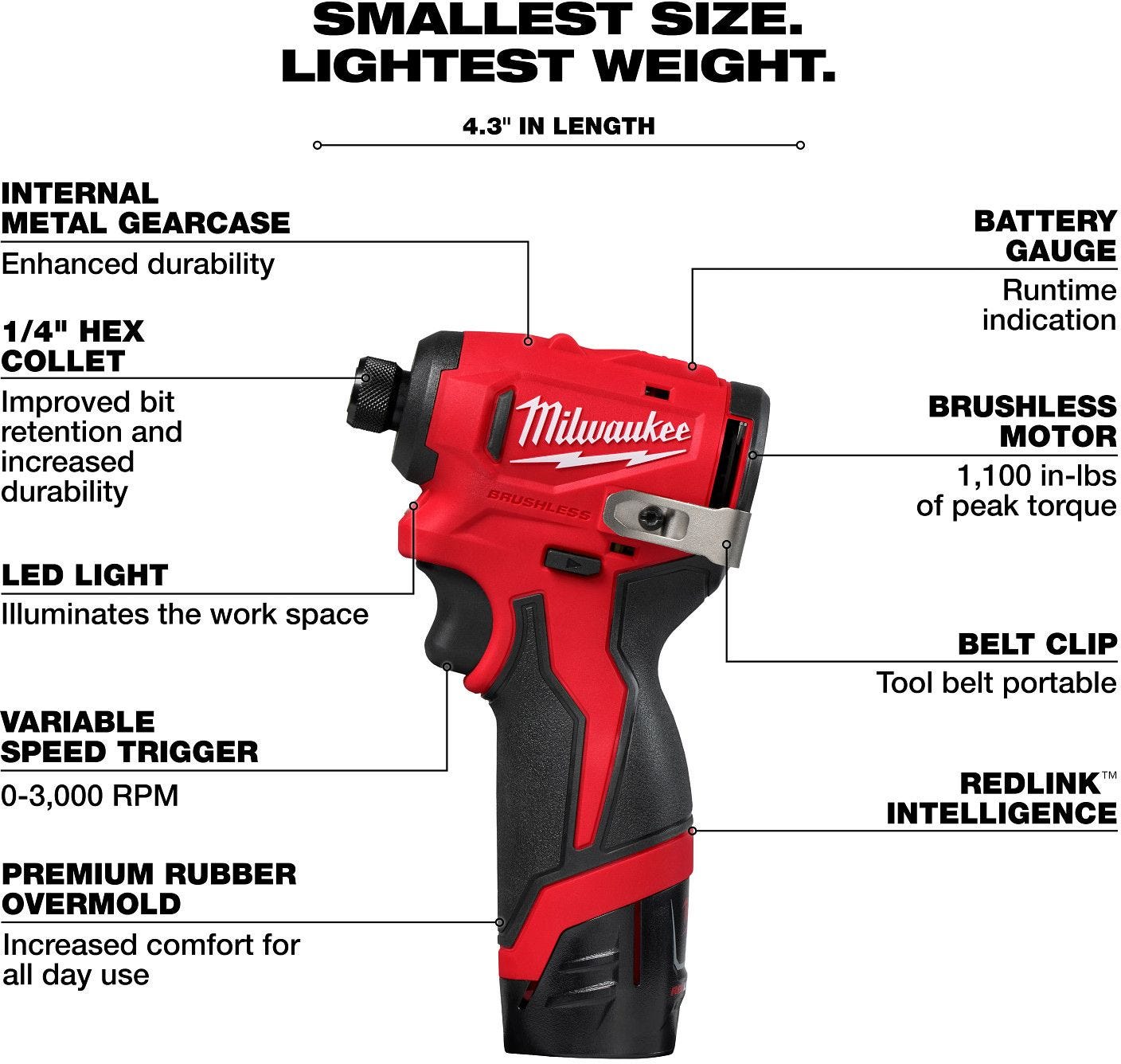 Milwaukee 3450-22 M12 Subcompact Brushless 1/4" Hex Impact Driver 2.0Ah Kit