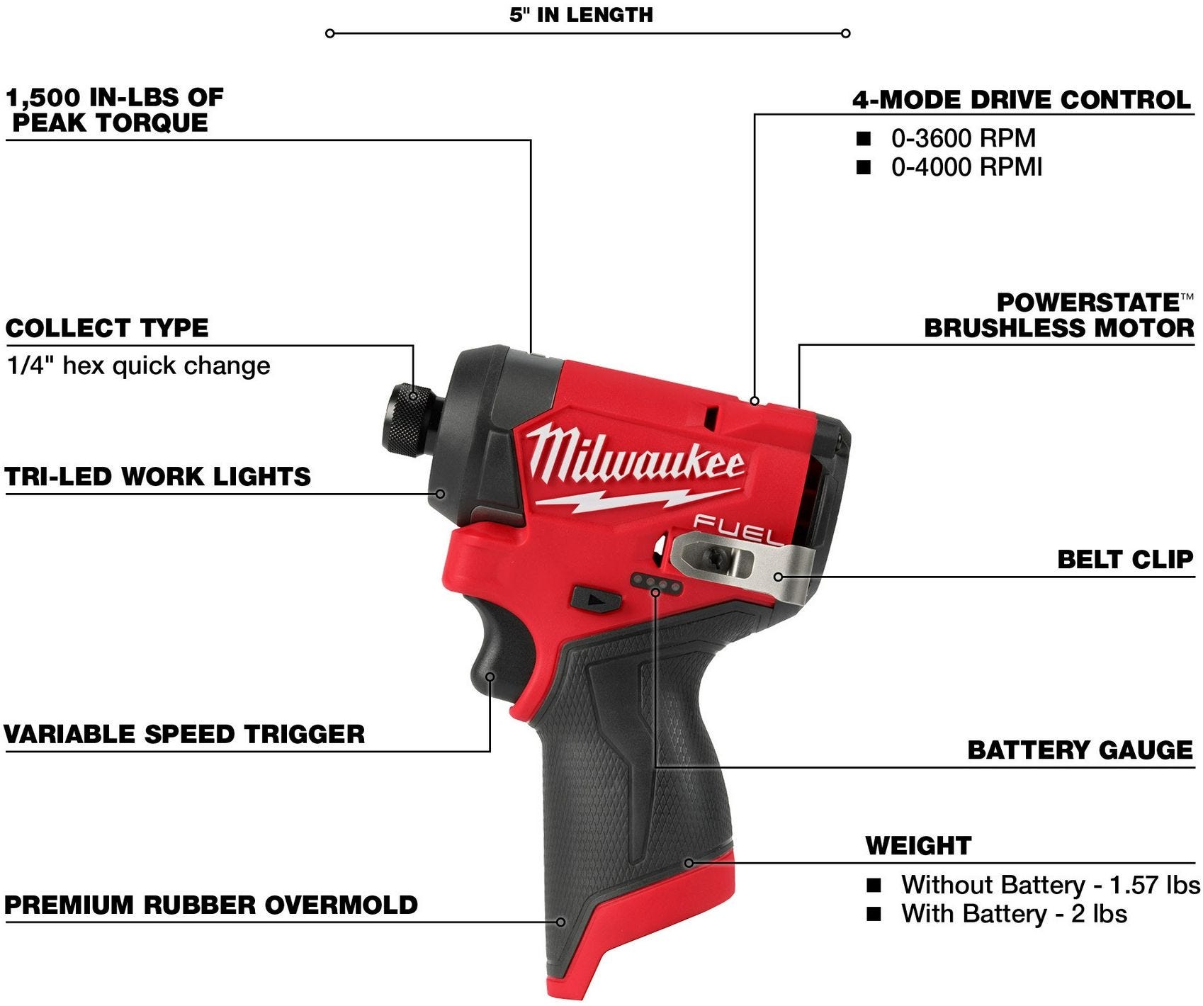 Milwaukee 3453-20 M12 FUEL 1/4-in. Hex Impact Driver, Tool Only