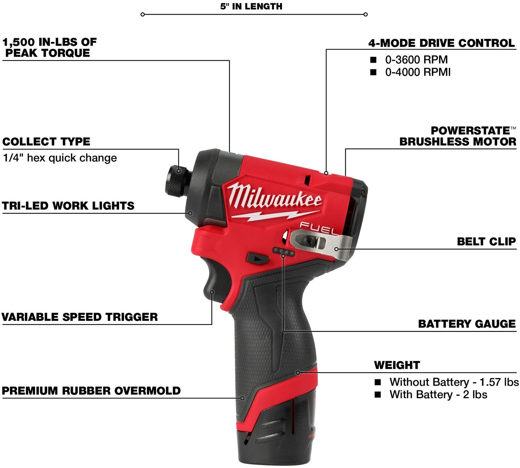 Milwaukee 3453-22 M12 FUEL 1/4-in. Hex Impact Driver Kit