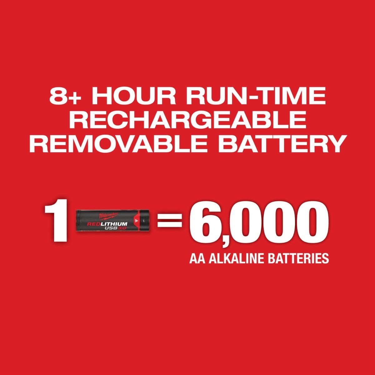 Milwaukee 3510-21 USB Rechargeable Green 3-Point Laser