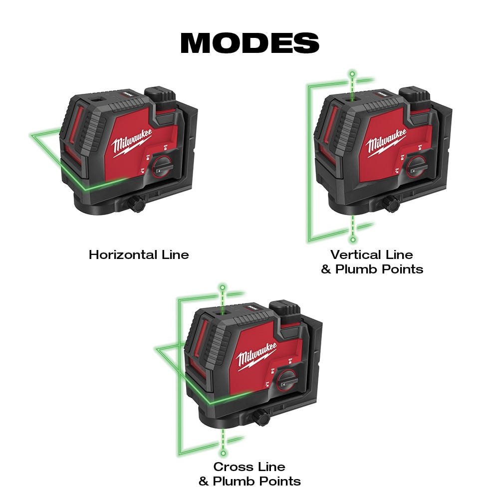 Milwaukee 3522-21 USB Rechargeable Green Cross Line & Plumb Points Laser