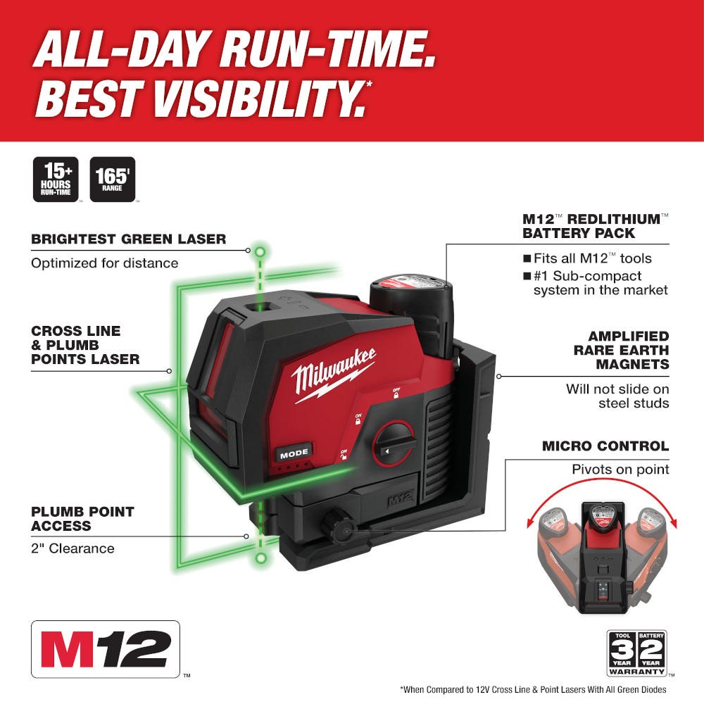 Milwaukee 3622-21 M12 Green Cross Line & Plumb Points Laser 3.0Ah Kit