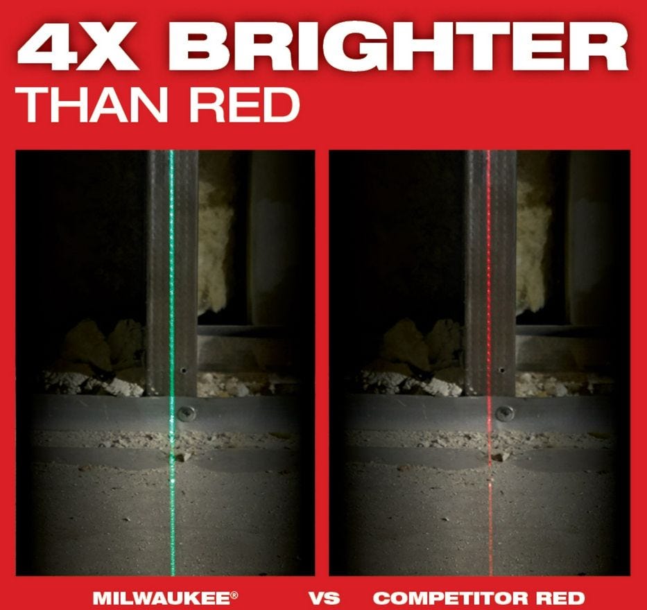 Milwaukee 3624-20 M12 Green Cross Line & 4-Points Laser