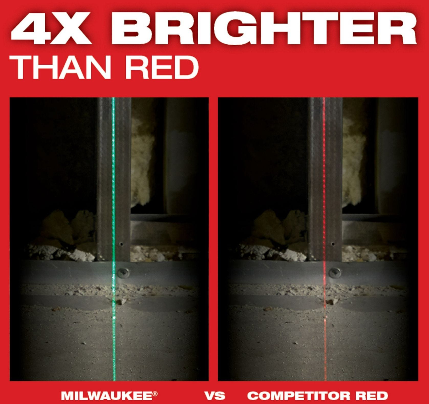 Milwaukee 3624-21 M12 Green Cross Line & 4-Points Laser Kit